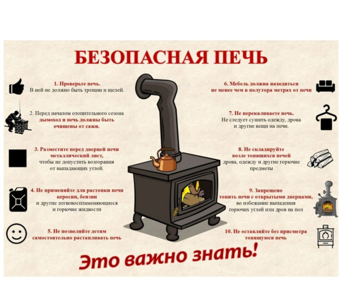 Печи требуют повышенного внимания!. Печи требуют повышенного внимания!.
