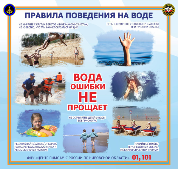 Памятки поведения на воде. Памятки поведения на воде.